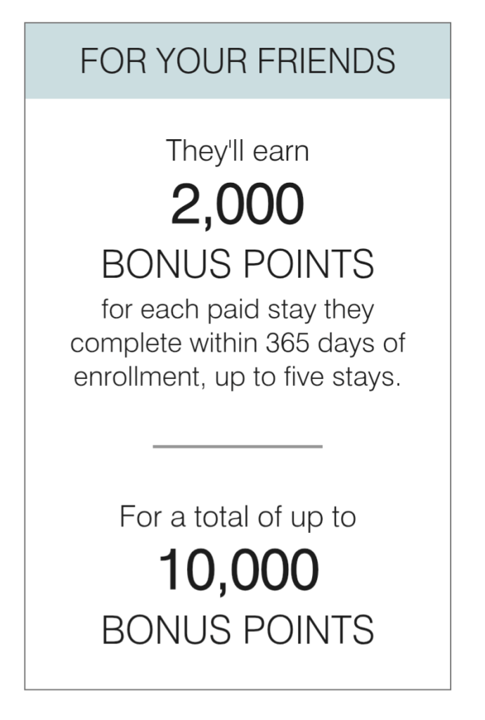 Marriott Bonvoy referral details, 2000 points per stay